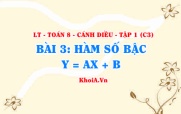 Khái niệm Hàm số bậc nhất y=ax+b và ứng dụng của hàm số bậc nhất? Toán 8 bài 3 c3cd1